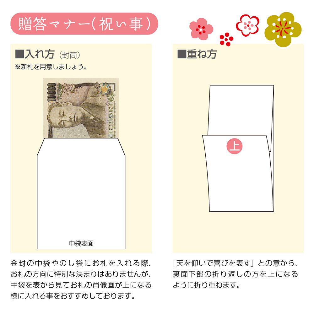 新金封 祝用 OA短冊金封 祝い 御祝 ご祝儀袋 ご祝儀 結婚式 披露宴 5枚入 【品番:27-5516】 /  店舗装飾品のササガワ公式オンラインショップ | 賞状・慶弔・POP・ラッピング用品