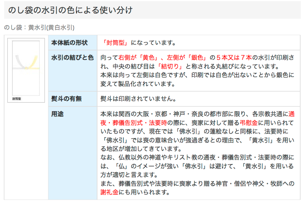 特上のし袋 万型 黄水引 御佛前 | ササガワオンラインショップ